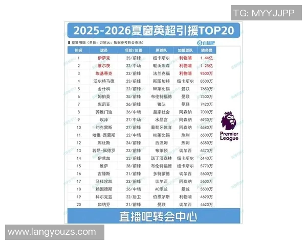 伊朗足球传奇球星最新名单揭晓各时代明星回顾与成就分析