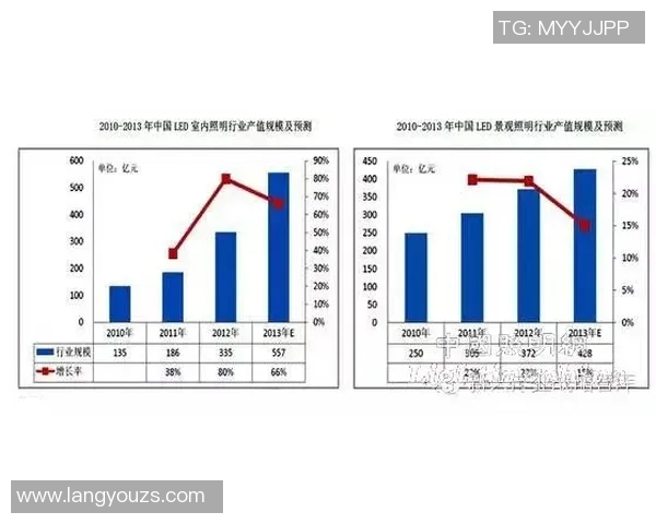 巴西足球明星现状分析与未来发展趋势探讨