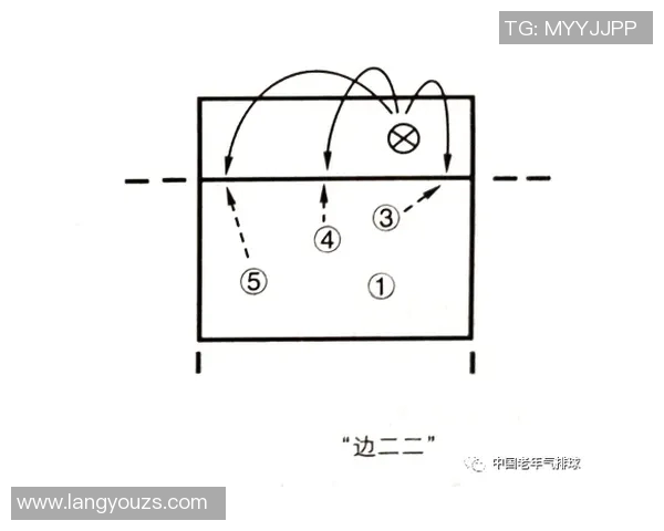 广州排球队在冠军赛中的战术分析与表现评估